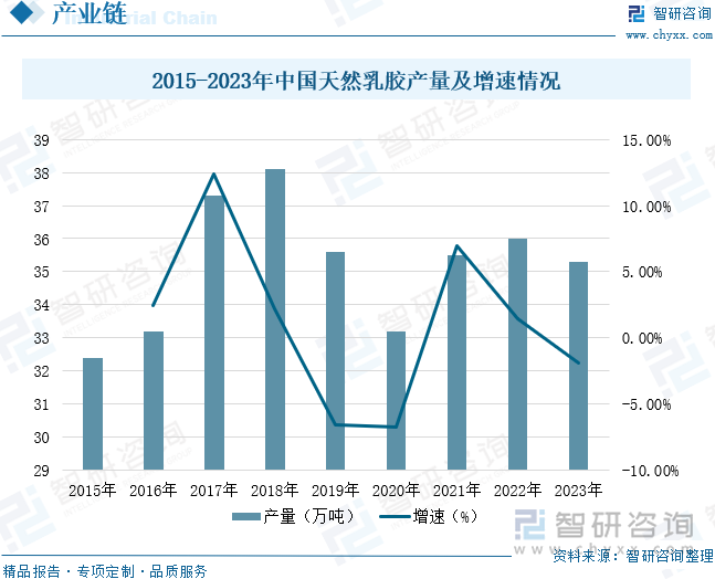 及重点企业分析：成人用品市场规模达千亿元情趣成为行业主要增长动力[图]不朽情缘mg网址2025年中国成人用品行业发展历程、需求量、市场规模(图5)