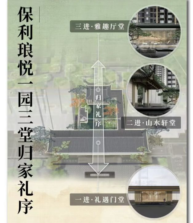 利琅悦售楼处发布启幕鼎级尊邸不朽情缘登录