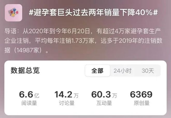 破 2000 亿：年轻人不谈恋爱了？不朽情缘网站避孕套卖不动了情趣用品却(图2)